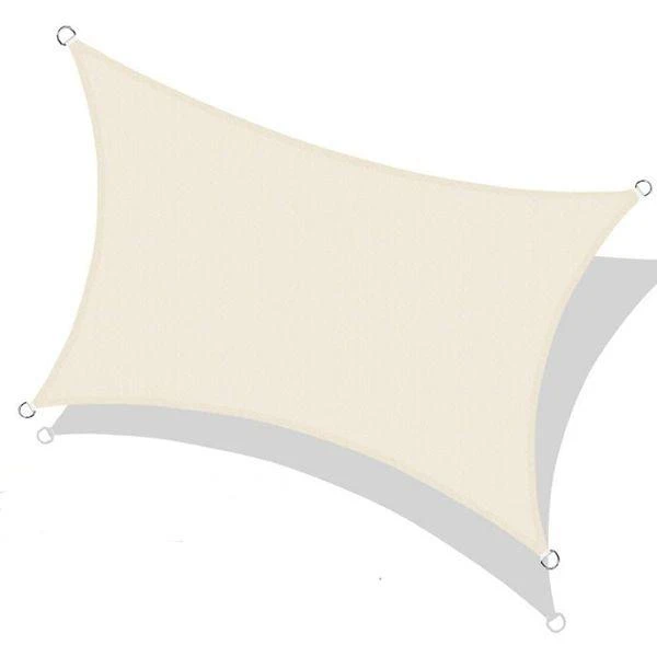 Sut i brynu Parasol